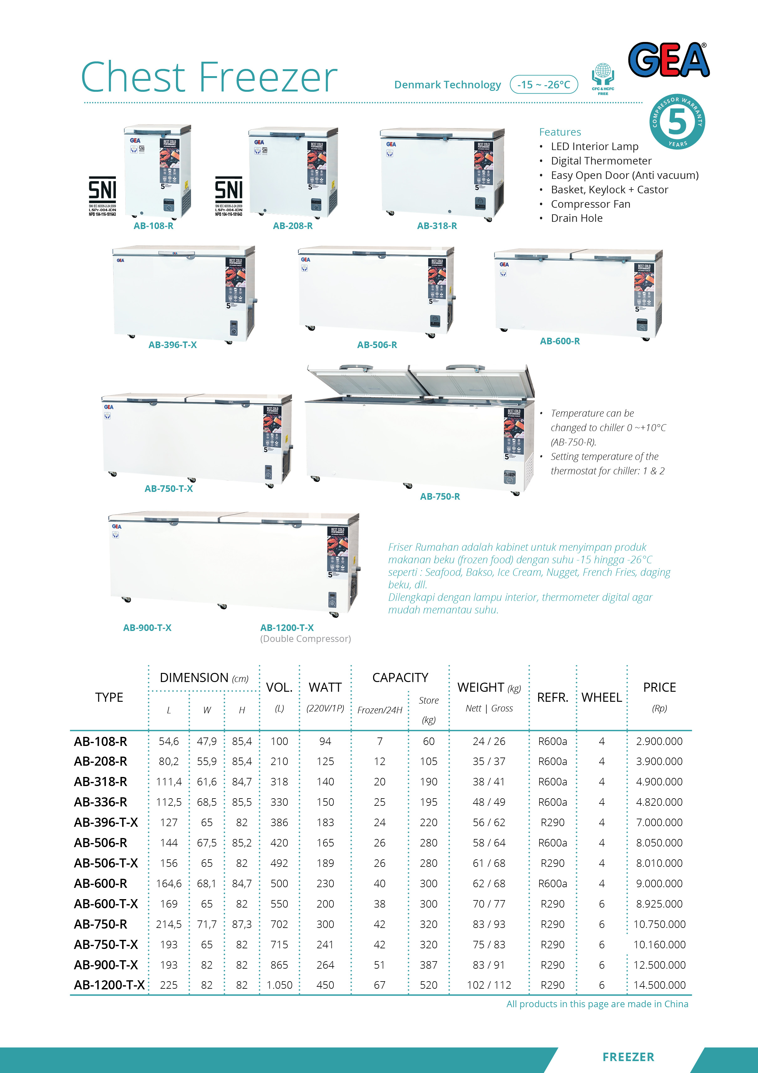 Homogenizer (2stage)